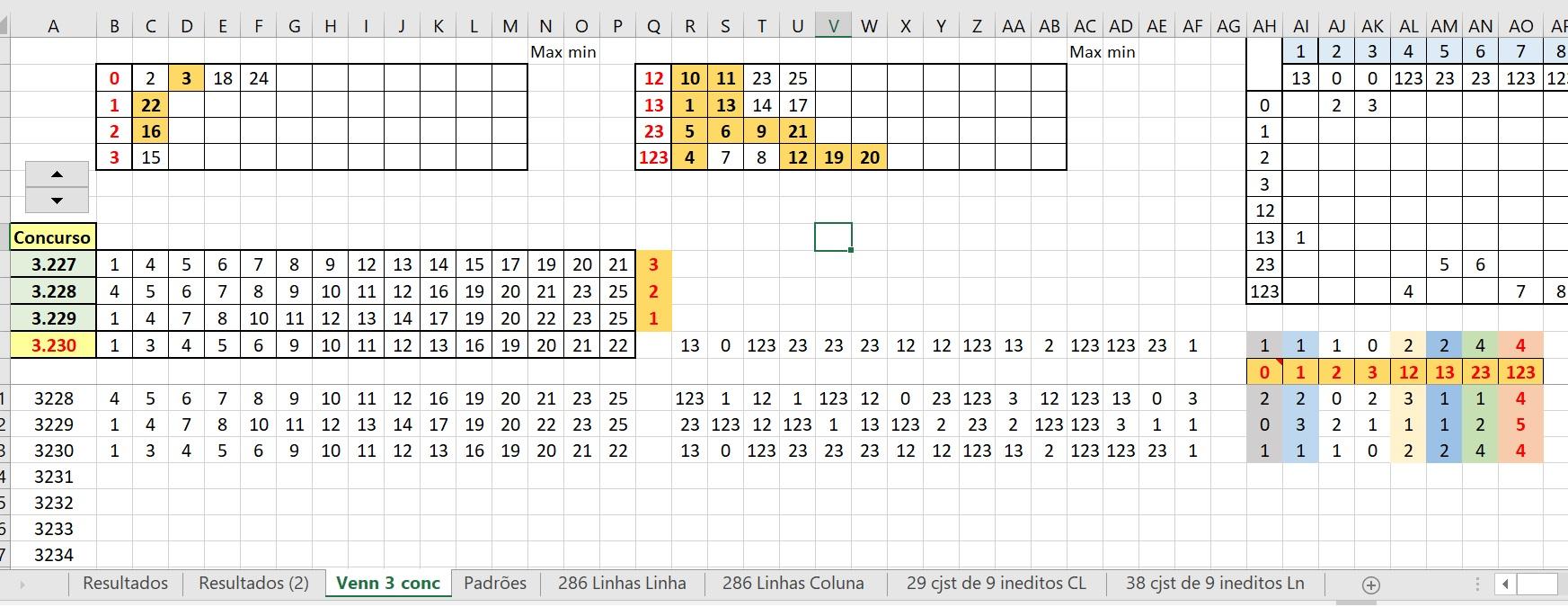 More information about "Lotofacil Binario"