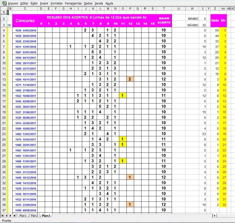 LF_ marceloortopedia [pedido] 12 dezenas que fizeram 12 pontos, 5x _2 VIRGENS.JPG
